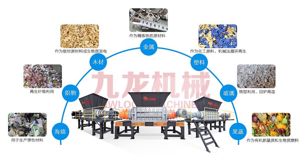 雙輥撕碎機
