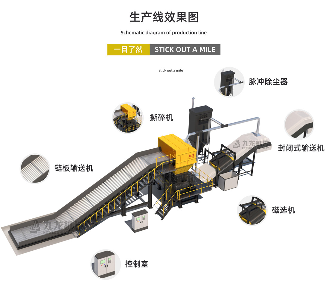 大件垃圾破碎機生產效果圖